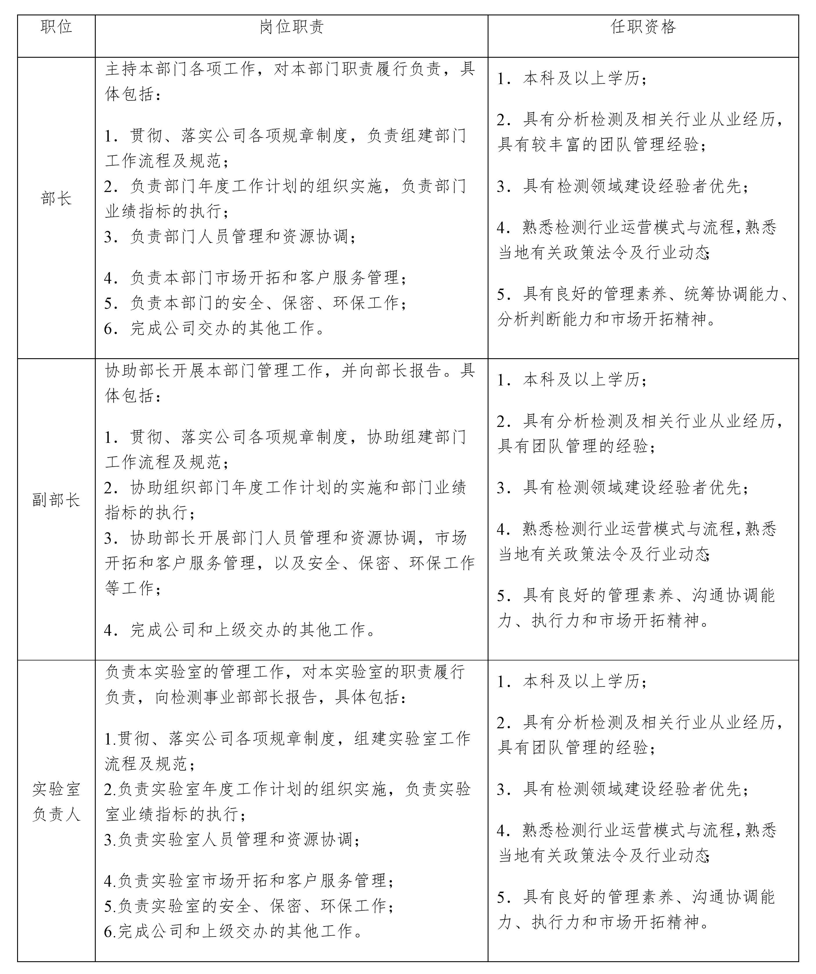职责.jpg